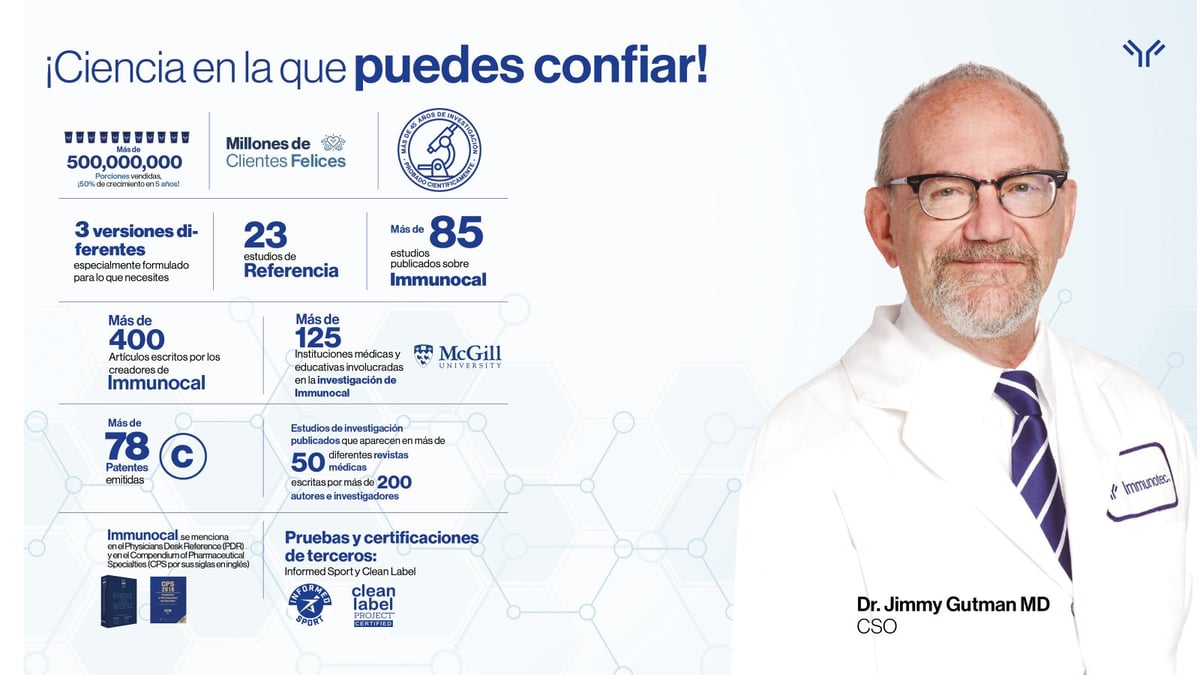 Dr. Jimmy Gutman MD, CSO de Immunotec, junto a una infografía con los hitos de respaldo científico: más de 500 millones de porciones vendidas, 23 años de estudios de referencia, más de 85 estudios publicados sobre Immunocal, más de 400 artículos escritos por creadores de Immunocal, más de 125 instituciones médicas y educativas, 78 patentes emitidas, presencia en libros Physicians Desk Reference (PDR) y Compendium of Pharmaceutical Specialties (CPS), certificaciones Informed Sport y Clean Label.